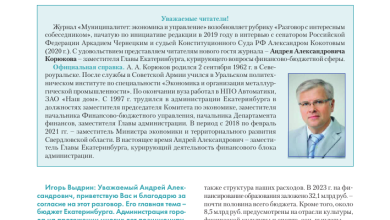 Photo of Бизнес-сфера Екатеринбурга в цифрах