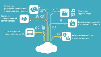 Photo of Новый центр облачных вычислений